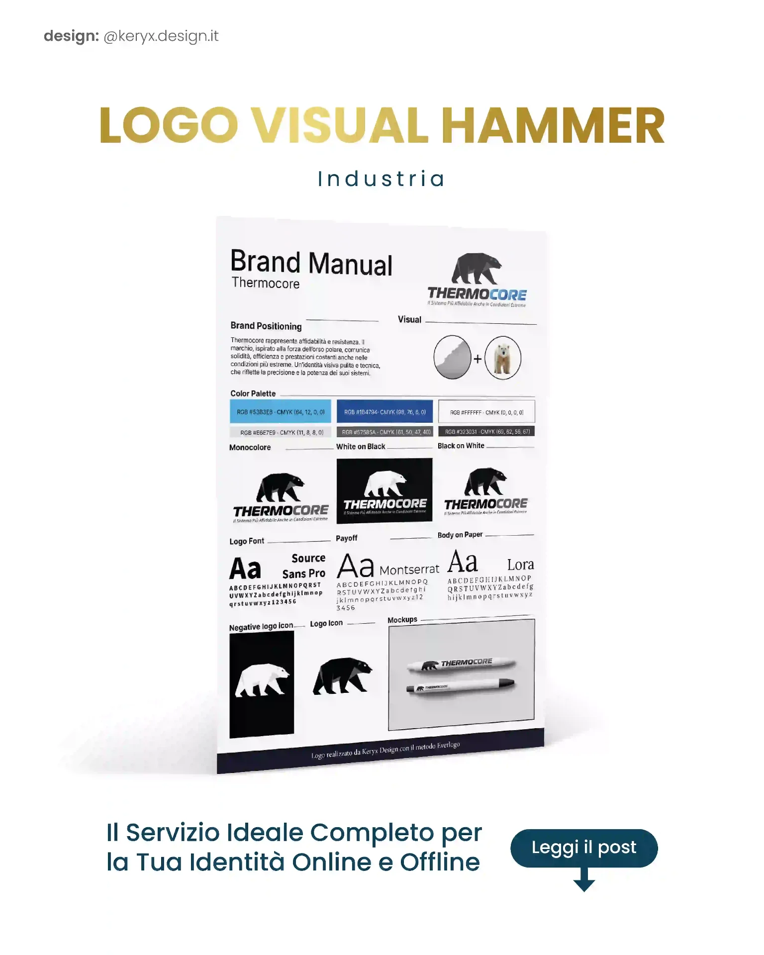 Brand Manual - Industria (Thermocore)