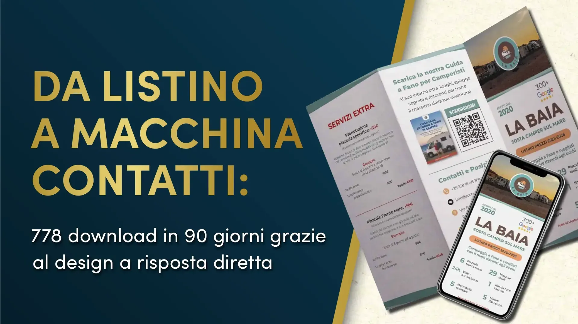 Come il restyling DRD del listino ha generato 778 contatti proprietari per una sosta camper