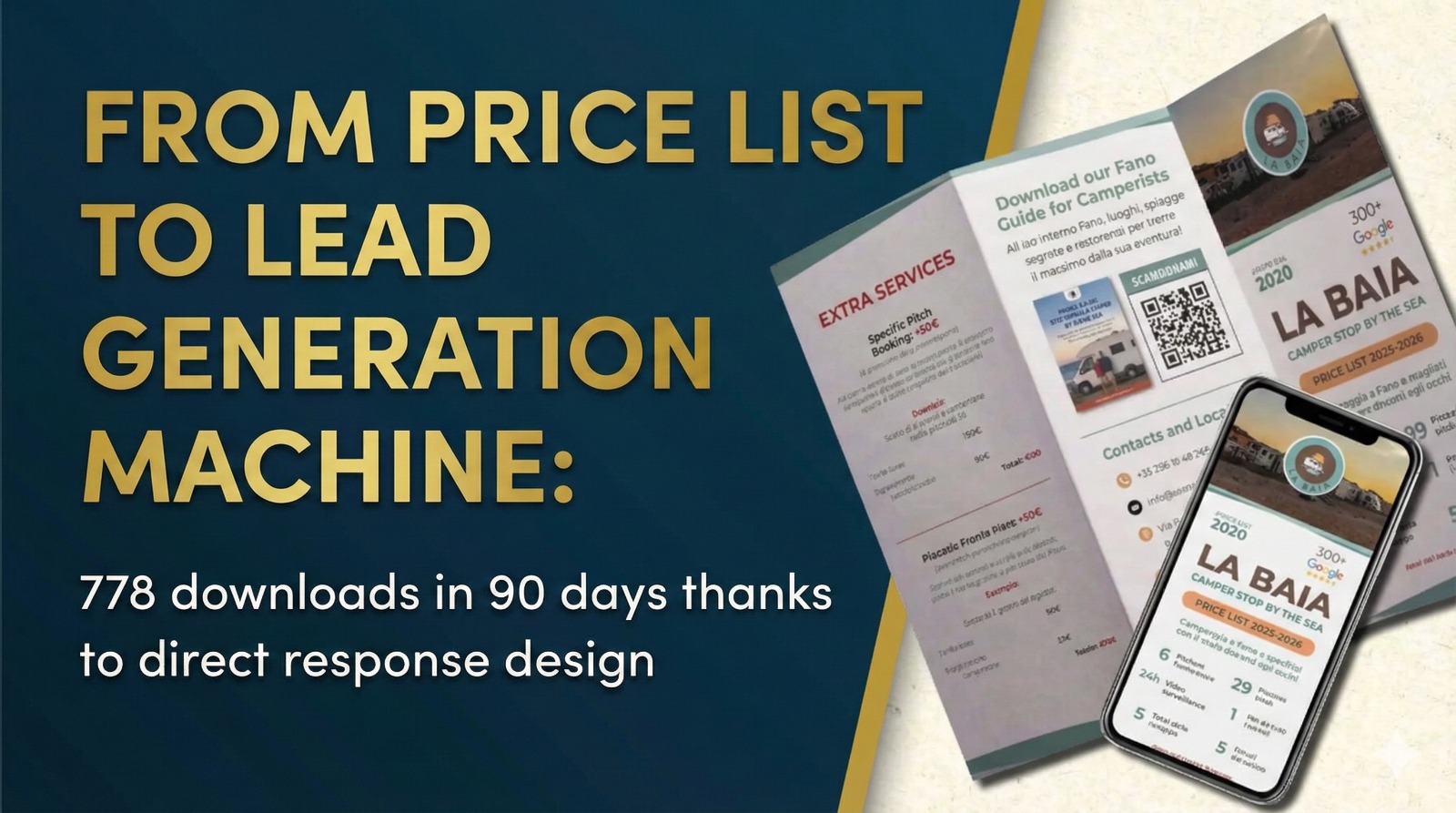 Camper site price list, 778 downloads
