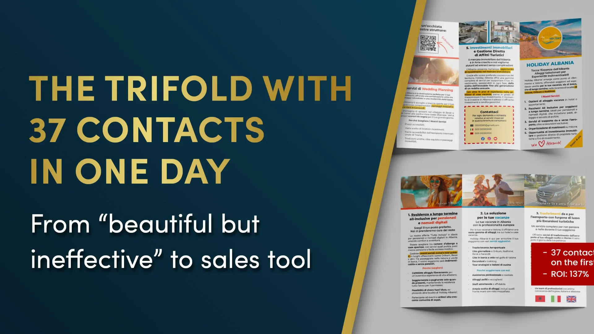 Tri-fold, 37 leads in a single day